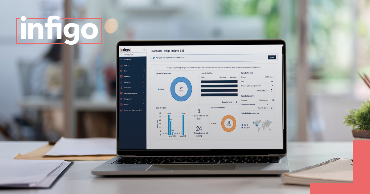 Infigo QA Dashboard on Laptop