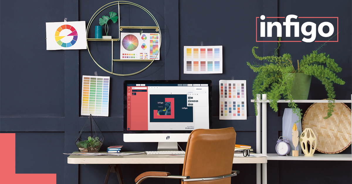 Print ordering using smart templates