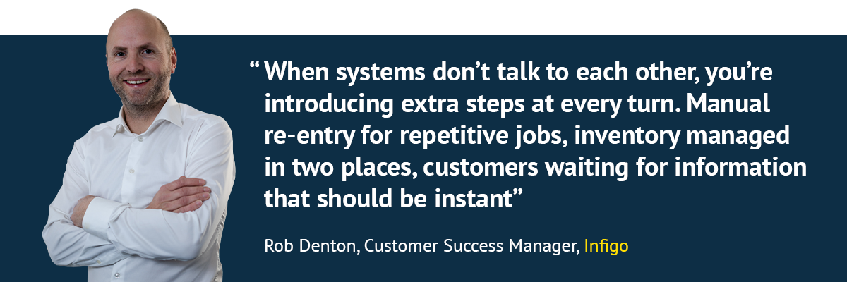 "When systems don't talk to each other, you're introducing extra steps at every turn. Manual re-entry for repetitive jobs, inventory managed in two places, customers waiting for information that should be instant." - Rob Denton