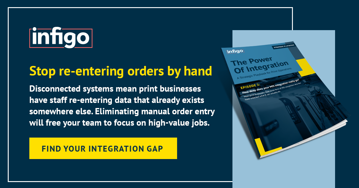 Stop re-entering orders by hand