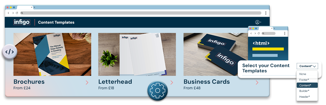 Infigo Content Templates removing the need of HTML page building