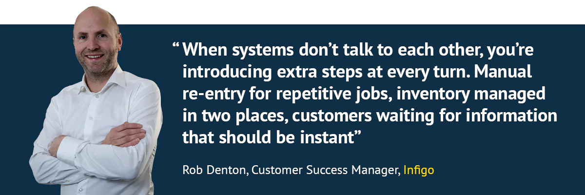 "When systems don't talk to each other, you're introducing extra steps at every turn. Manual re-entry for repetitive jobs, inventory managed in two places, customers waiting for information that should be instant." - Rob Denton