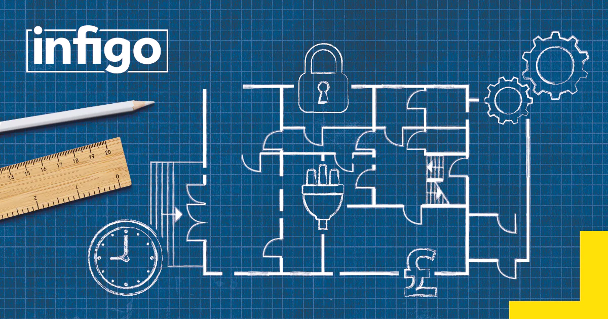 Should you build your own print e-commerce platform?